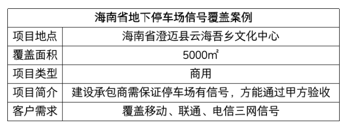 海南文化中心地下停車場信號覆蓋：從0信號到滿格！
